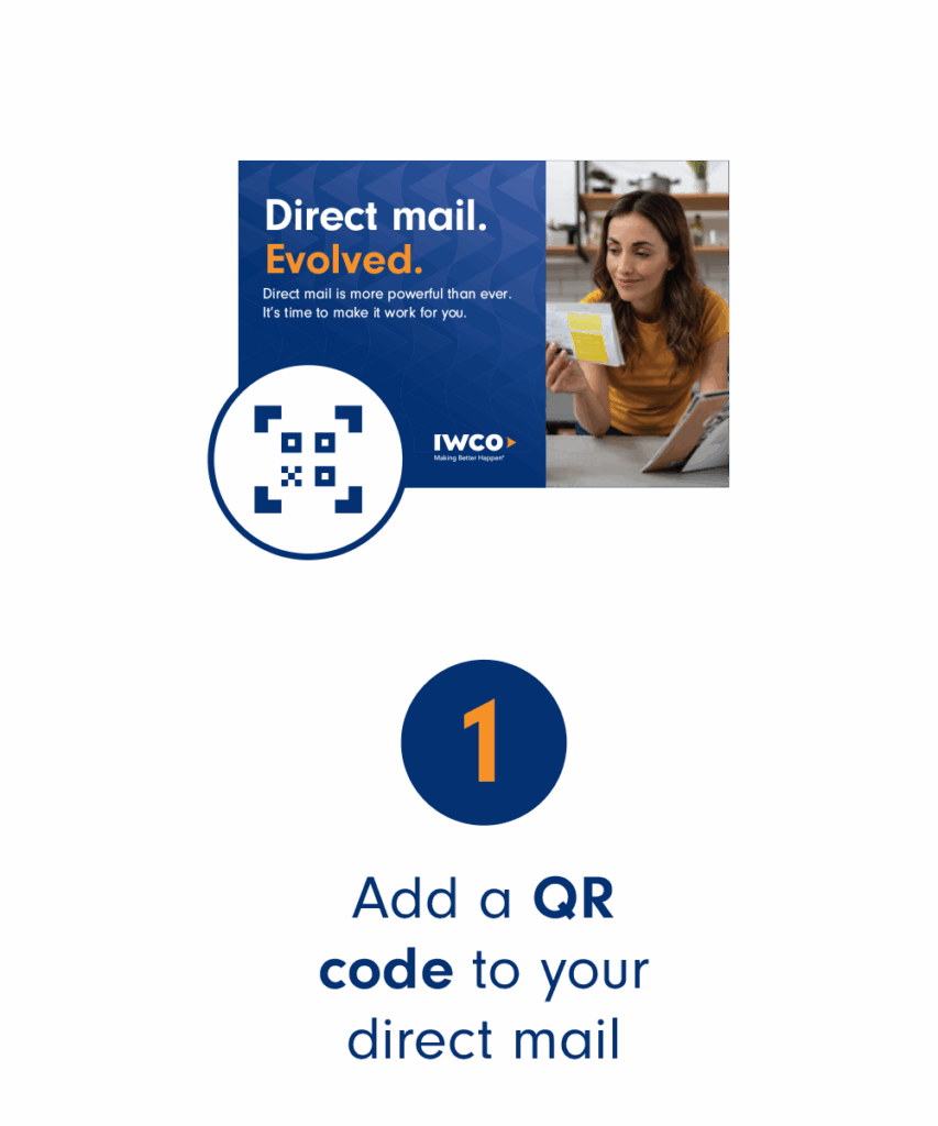 Add a QR code to your direct mail