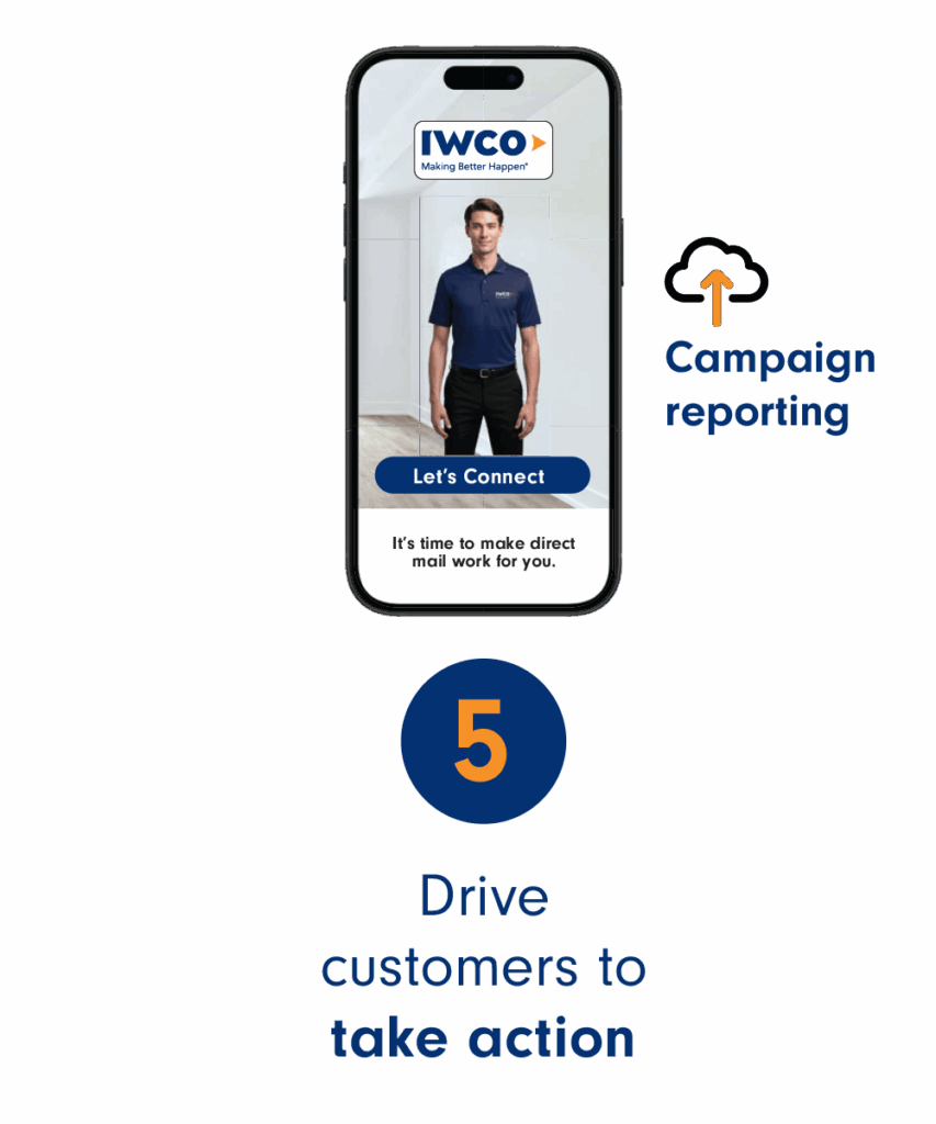 Drive customers to take action