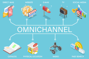 Omnichannel diagram imagery